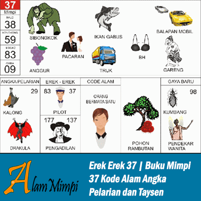 Erek Erek 37 |  Buku Mimpi 37 Kode Alam Pelarian dan Taysen